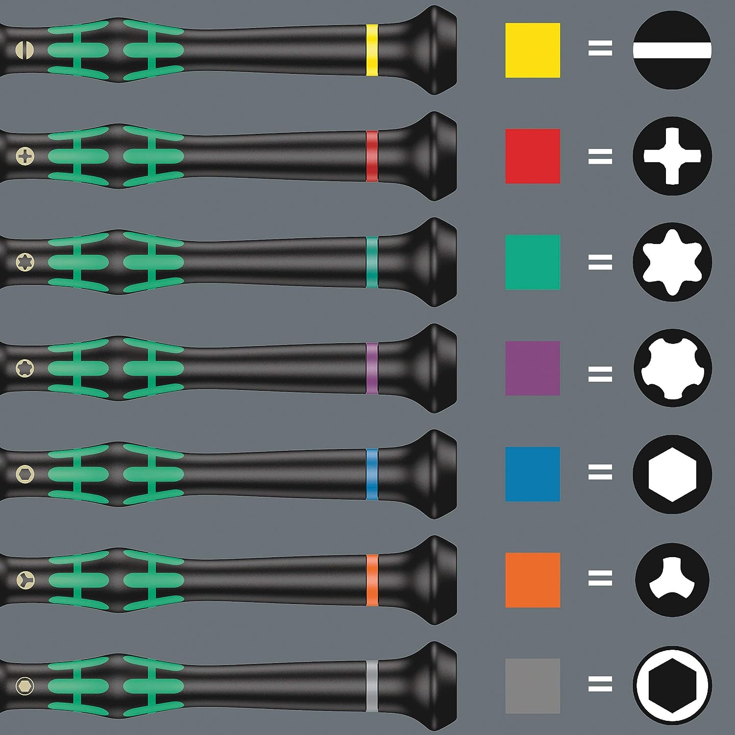 Wera Kraftform Micro-Set/12 SB 1 Set of electronics screwdrivers 12 pieces