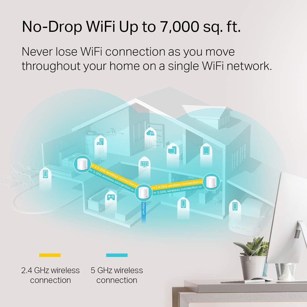 TP-Link Deco AX3000 WiFi 6 Mesh System - 3 Pack