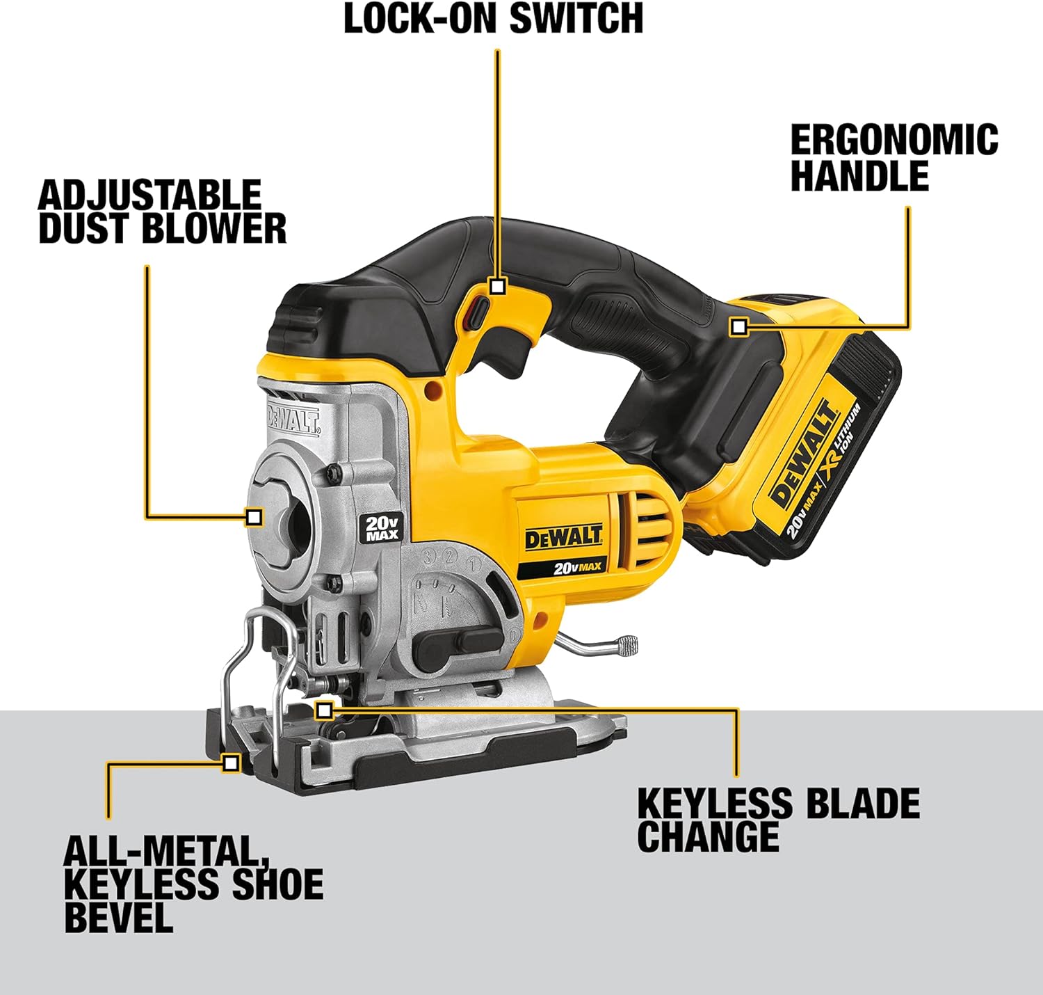 Dewalt 20V Max Jig Saw w/ 1 Battery And Bag