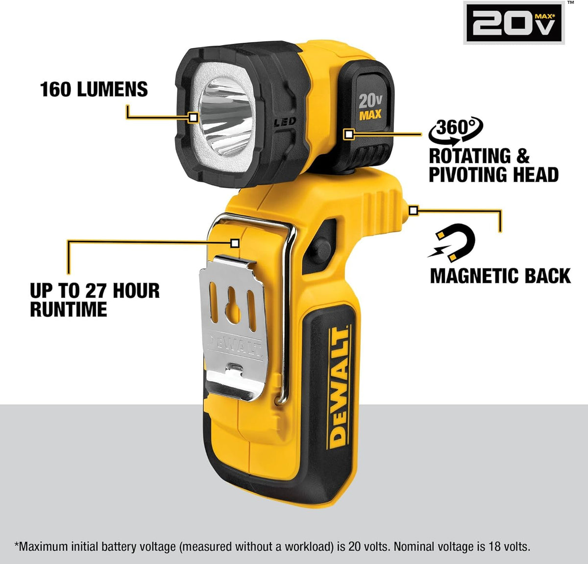 Dewalt DCL044 20V Max LED Hand Held Work Light