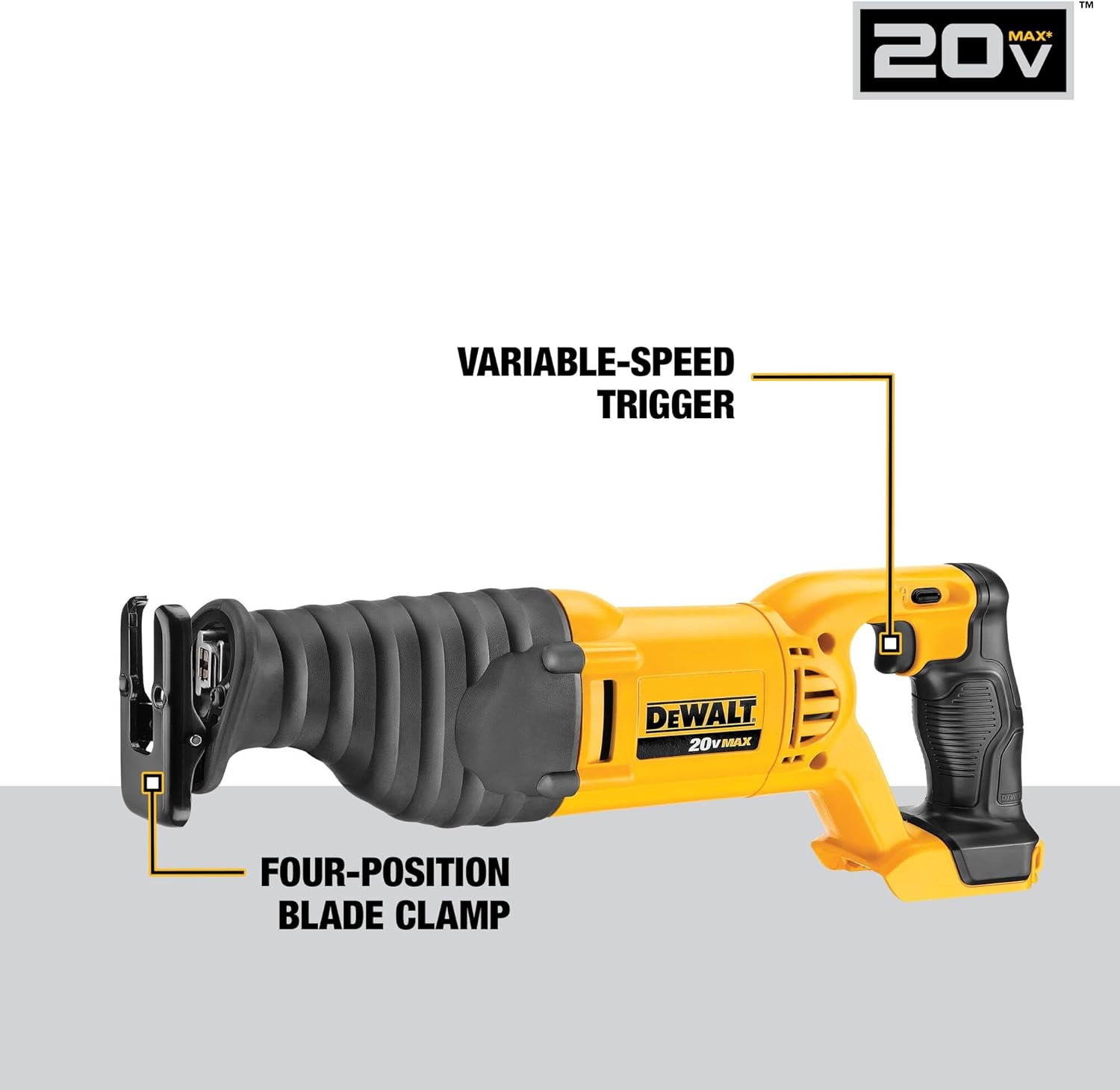 Dewalt 20V Cordless Power Tool Set with 2 Batteries and Charger