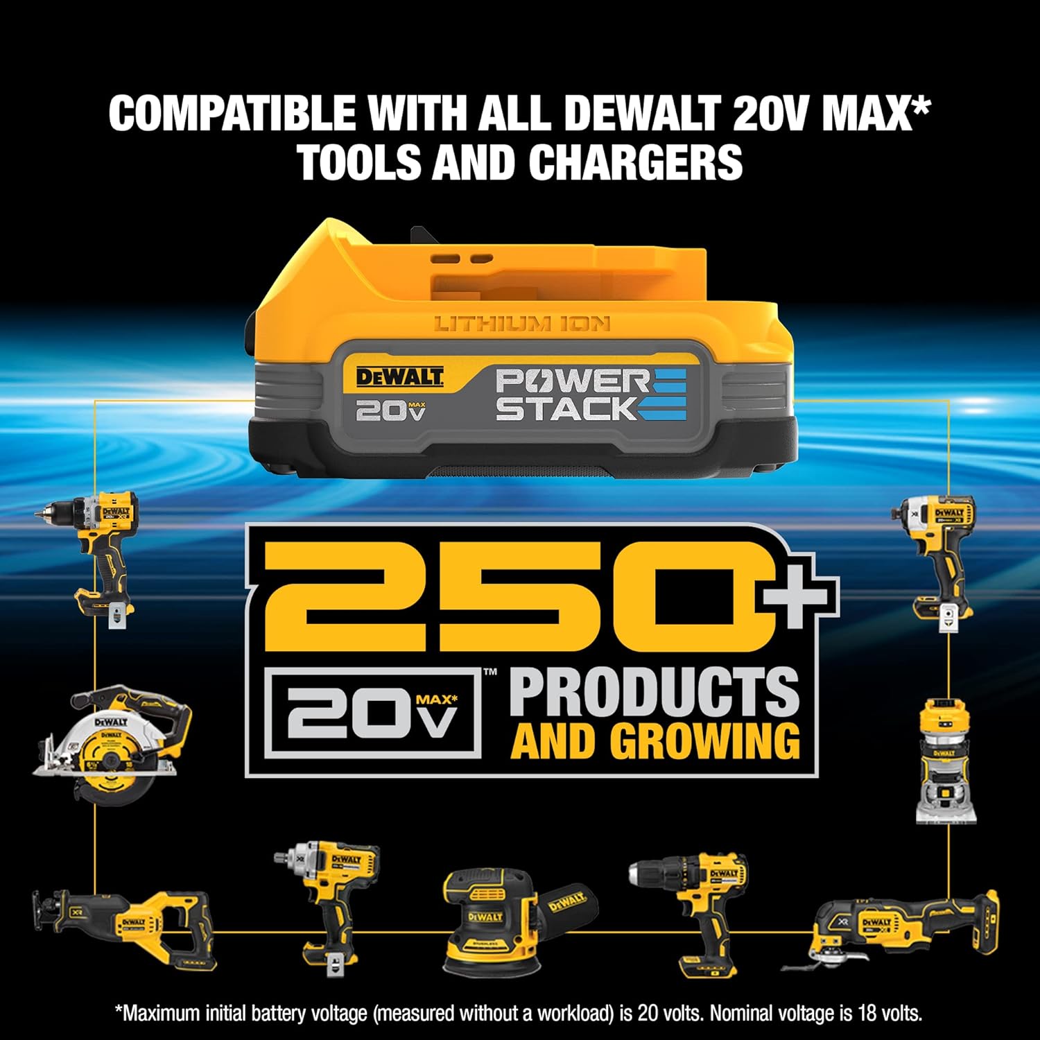 Perceuse-visseuse sans fil Dewalt 20 V Max XR, 1/2", outil seul seulement