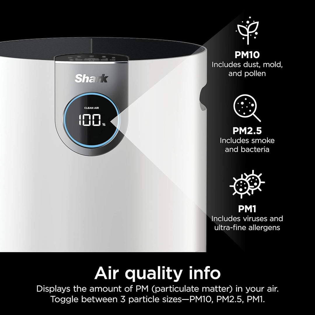 Shark Air Purifier Max with True HEPA Filter & Odour Lock - White - Canadian Version