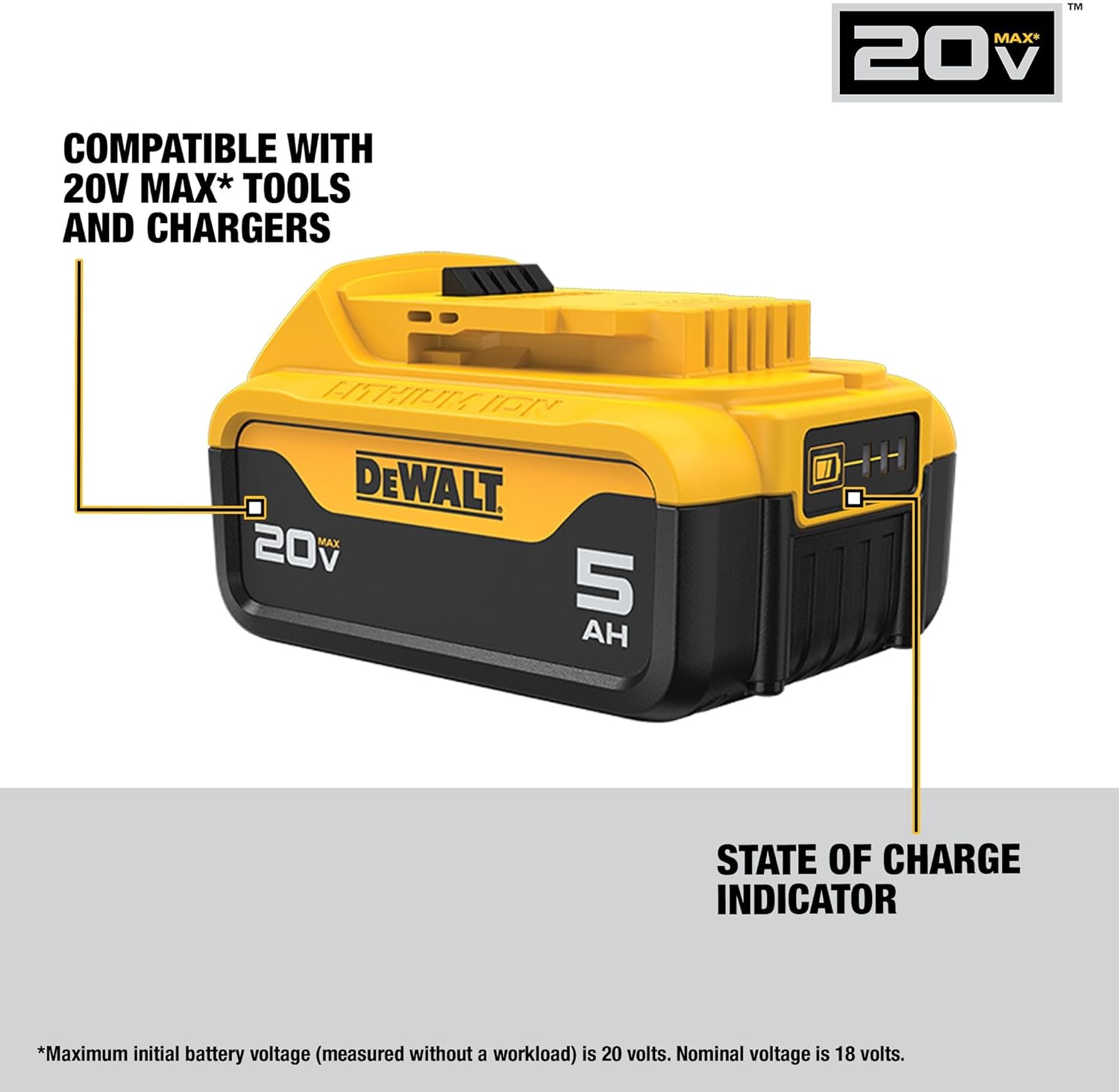 Kit de démarrage Dewalt 20V MAX 5Ah Lithium-Ion et chargeur