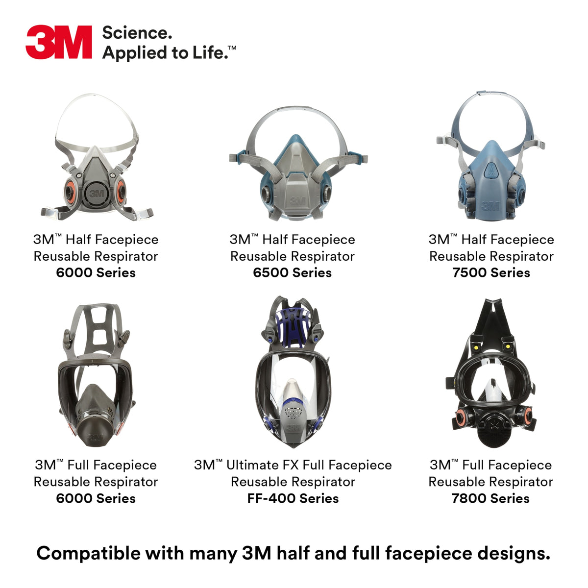 3M Respirator Cartridge for Certain Organic Vapors - 1 pair