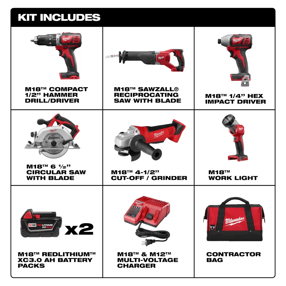 Milwaukee M18 Lithium-Ion sans fil - Combo Kit - 6 PC