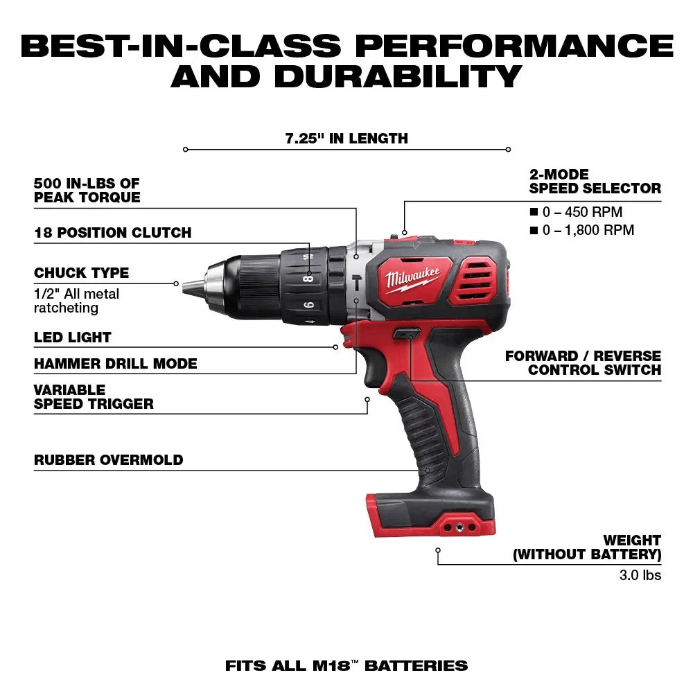 Milwaukee M18 Lithium-Ion sans fil - Combo Kit - 6 PC