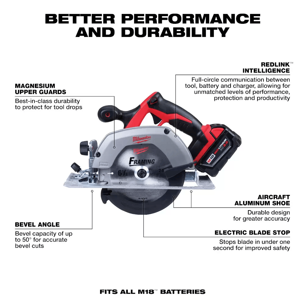 Milwaukee M18 Lithium-Ion sans fil - Combo Kit - 6 PC