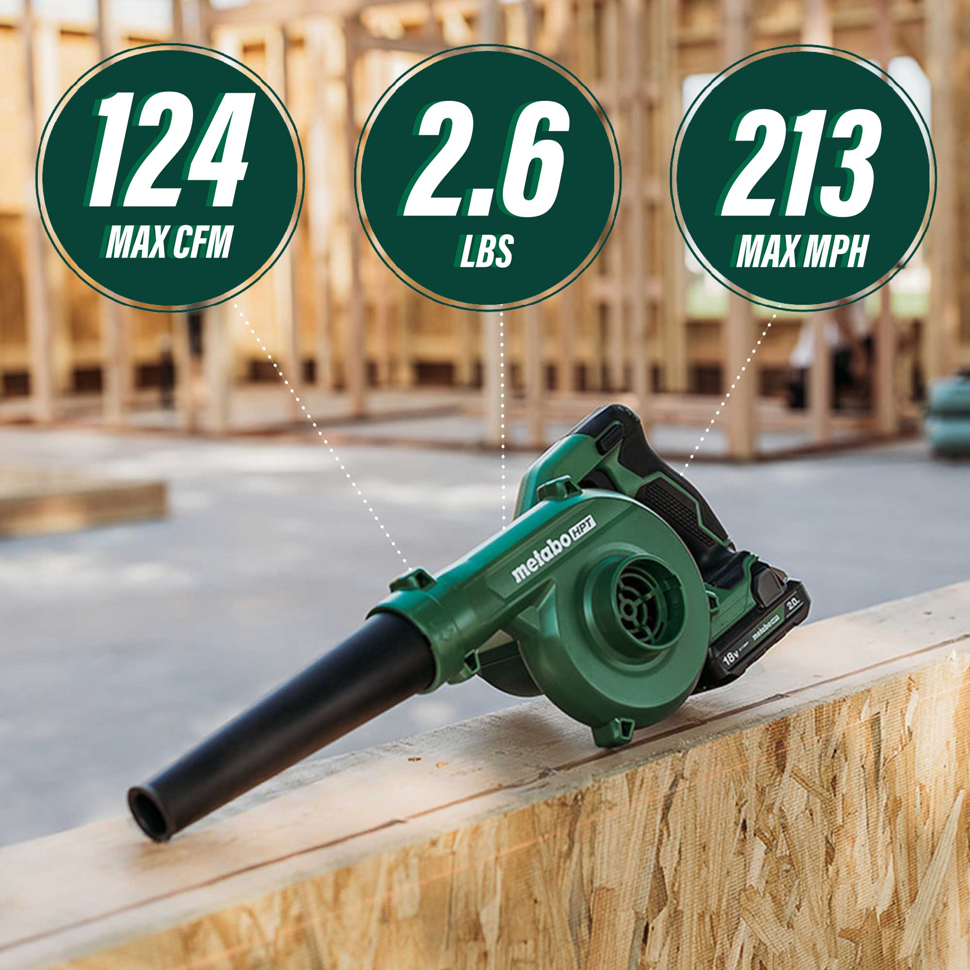 Metabo RB18DCQ4 HPT 18V MultiVolt Cordless Li-Ion Compact Blower - Outil seul