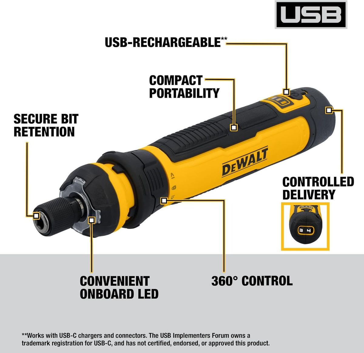 Dewalt Cordless Screwdriver with Flex Drive Control and Screwdriving Bits
