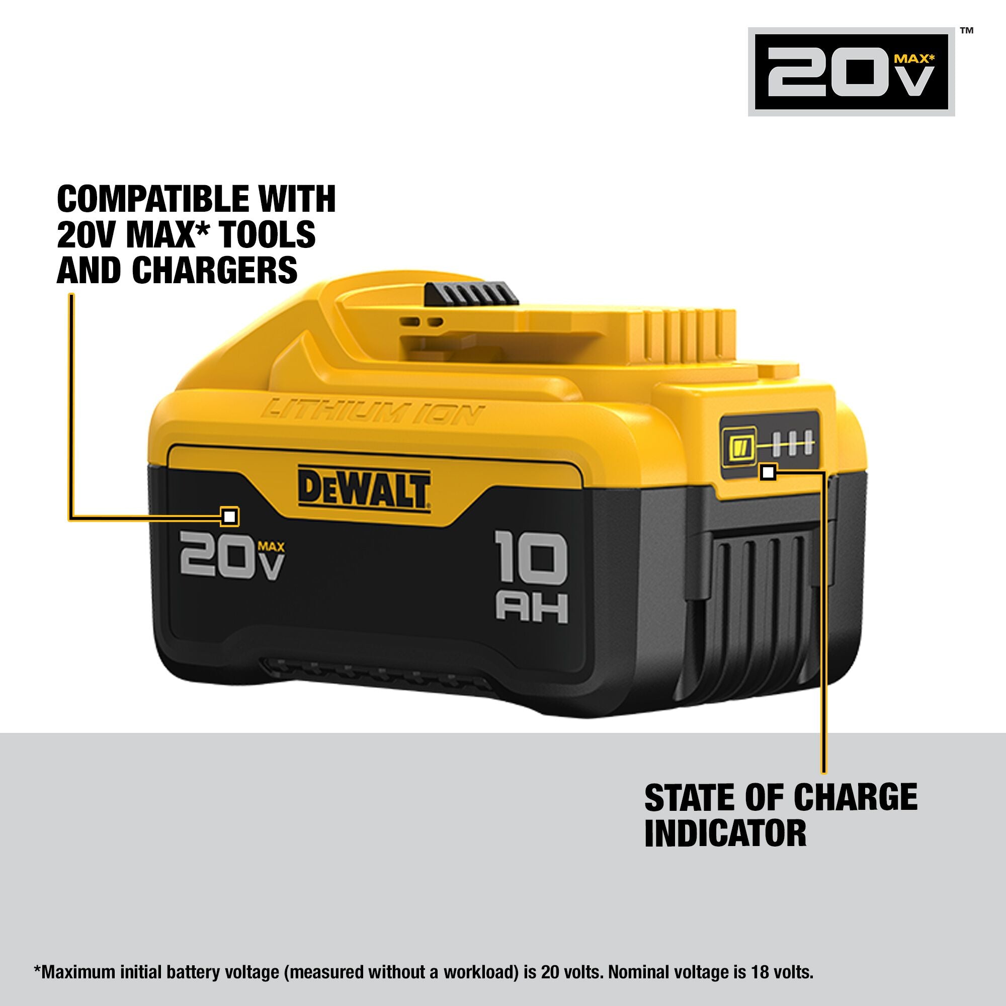 Dewalt 20V Max XR Power Pack 8Ah Battery