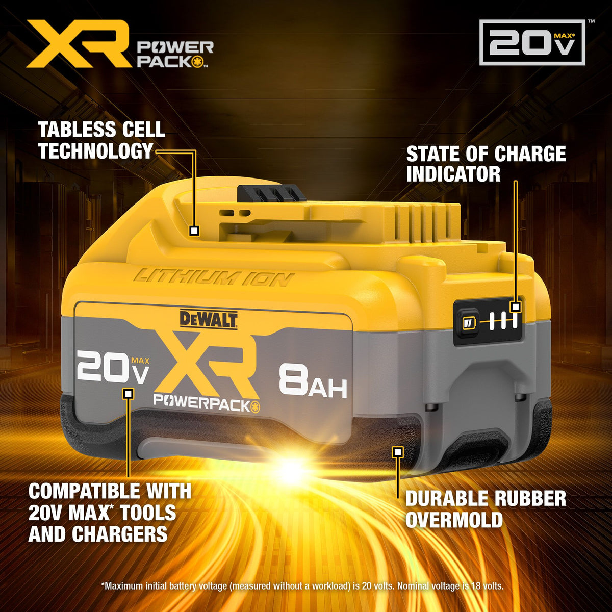 Dewalt 20V Max XR Power Pack 8Ah Battery