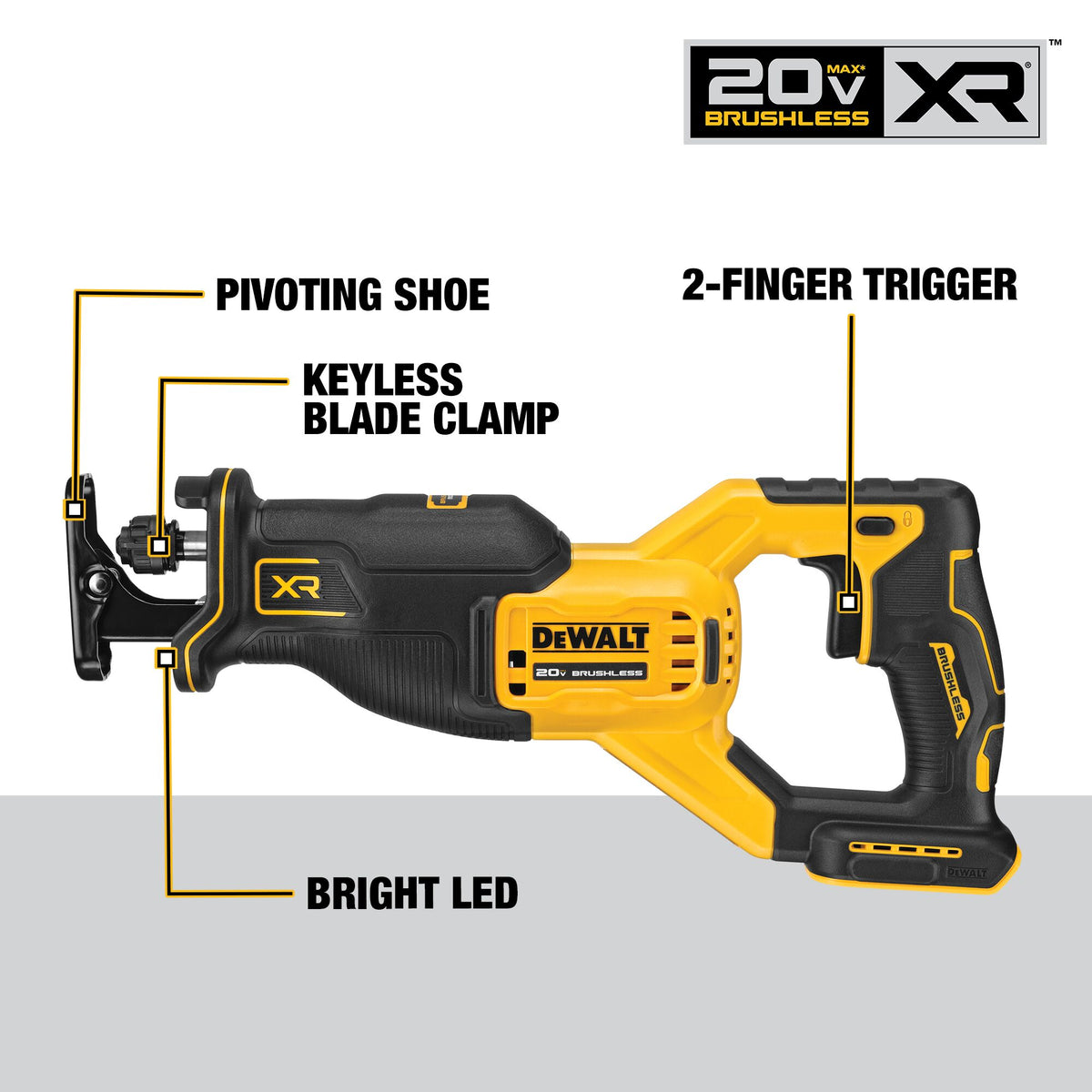 Dewalt 20V Max XR Marteau perforateur - Moteur à chocs - Scie à guichet et lampe de travail - Kit combiné d'outils électriques