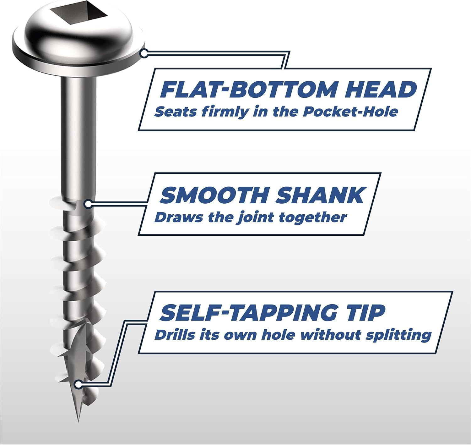 Kreg Zinc Pocket-Hole Screws - 2.5 cm #8