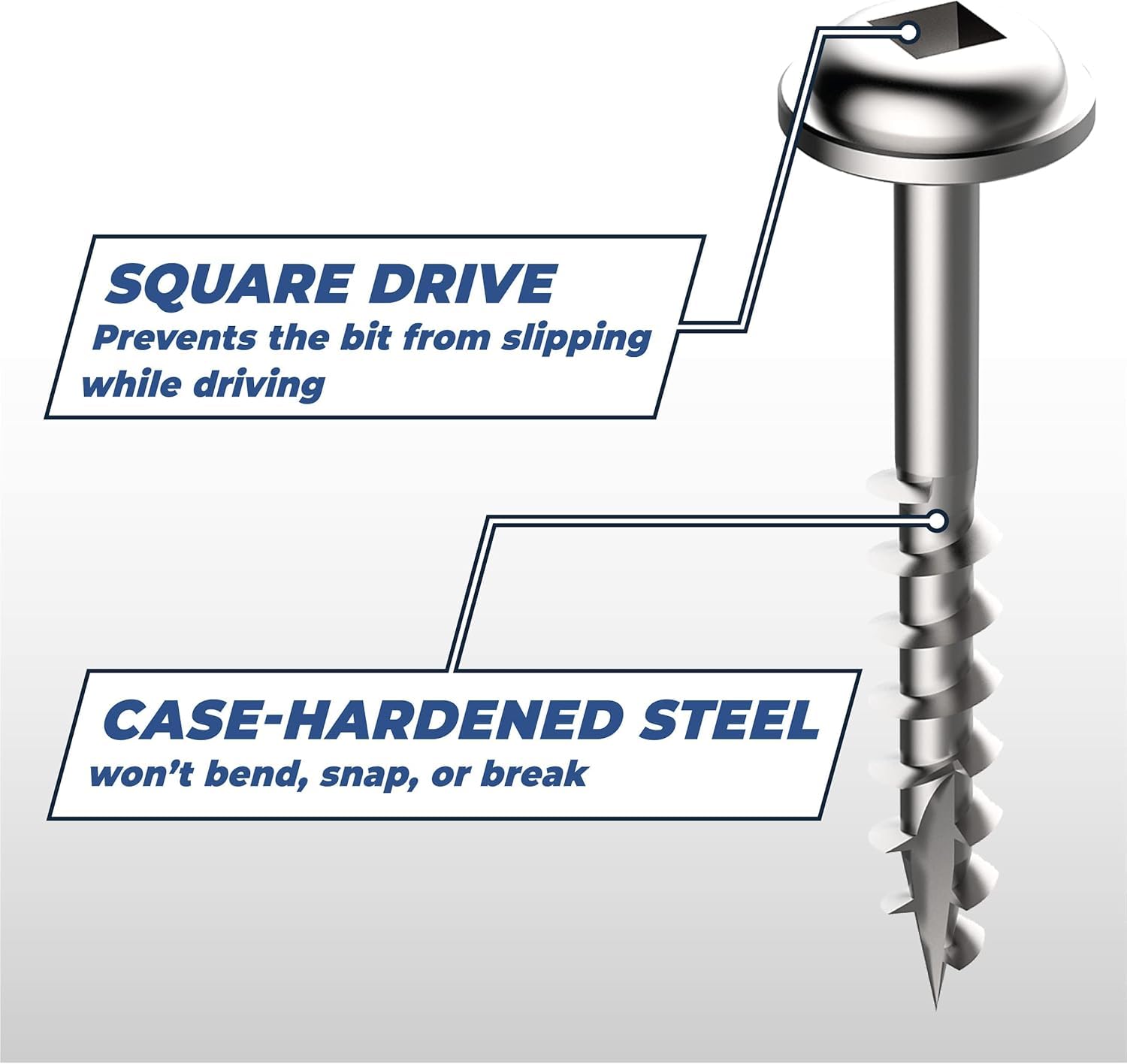 Kreg Zinc Pocket-Hole Screws - 2.5 cm #8