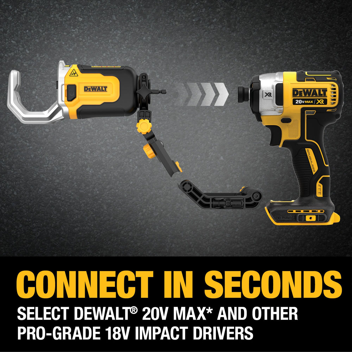 Dewalt Impact Ready PVC Cutter with Brace Bracket