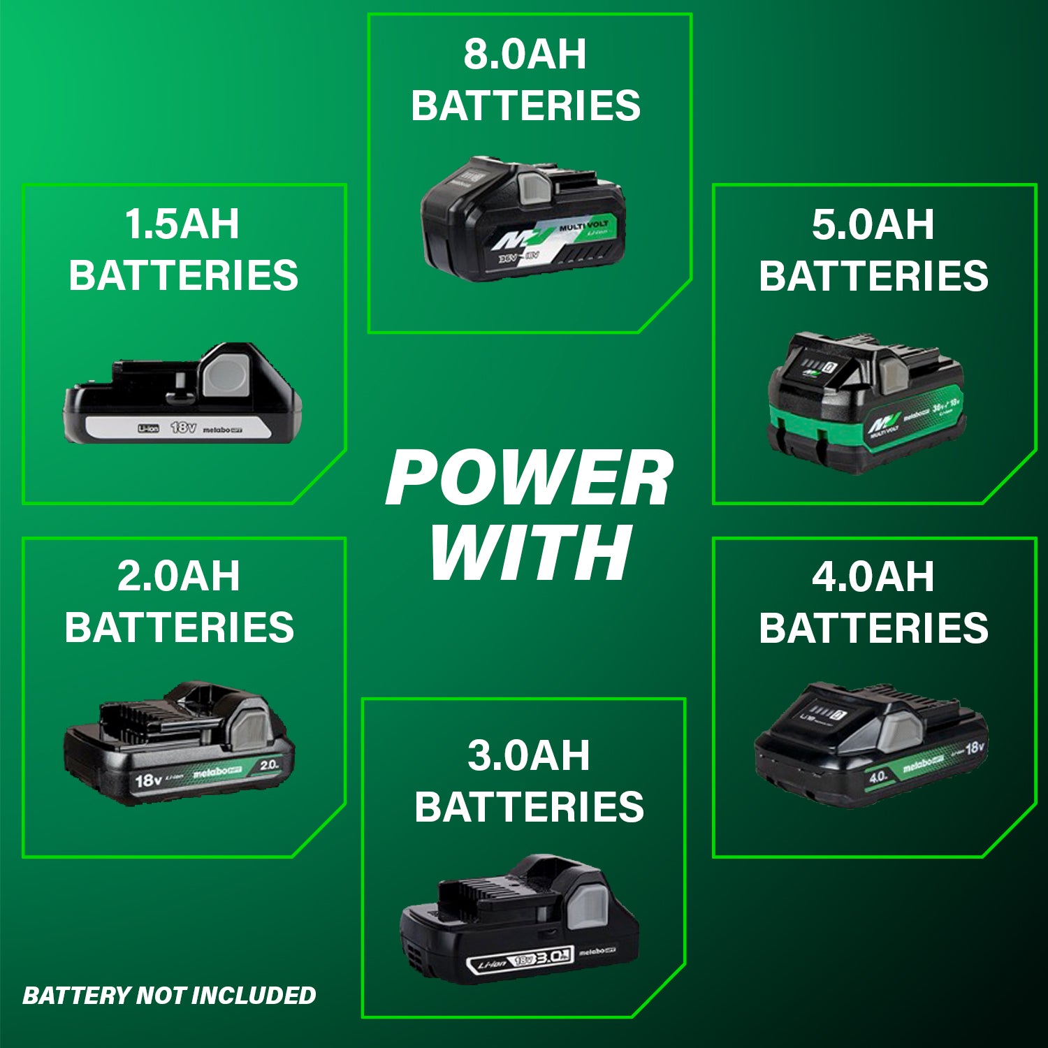 Metabo HPT 18V MultiVolt Scie circulaire sans fil avec lame 7 1/4