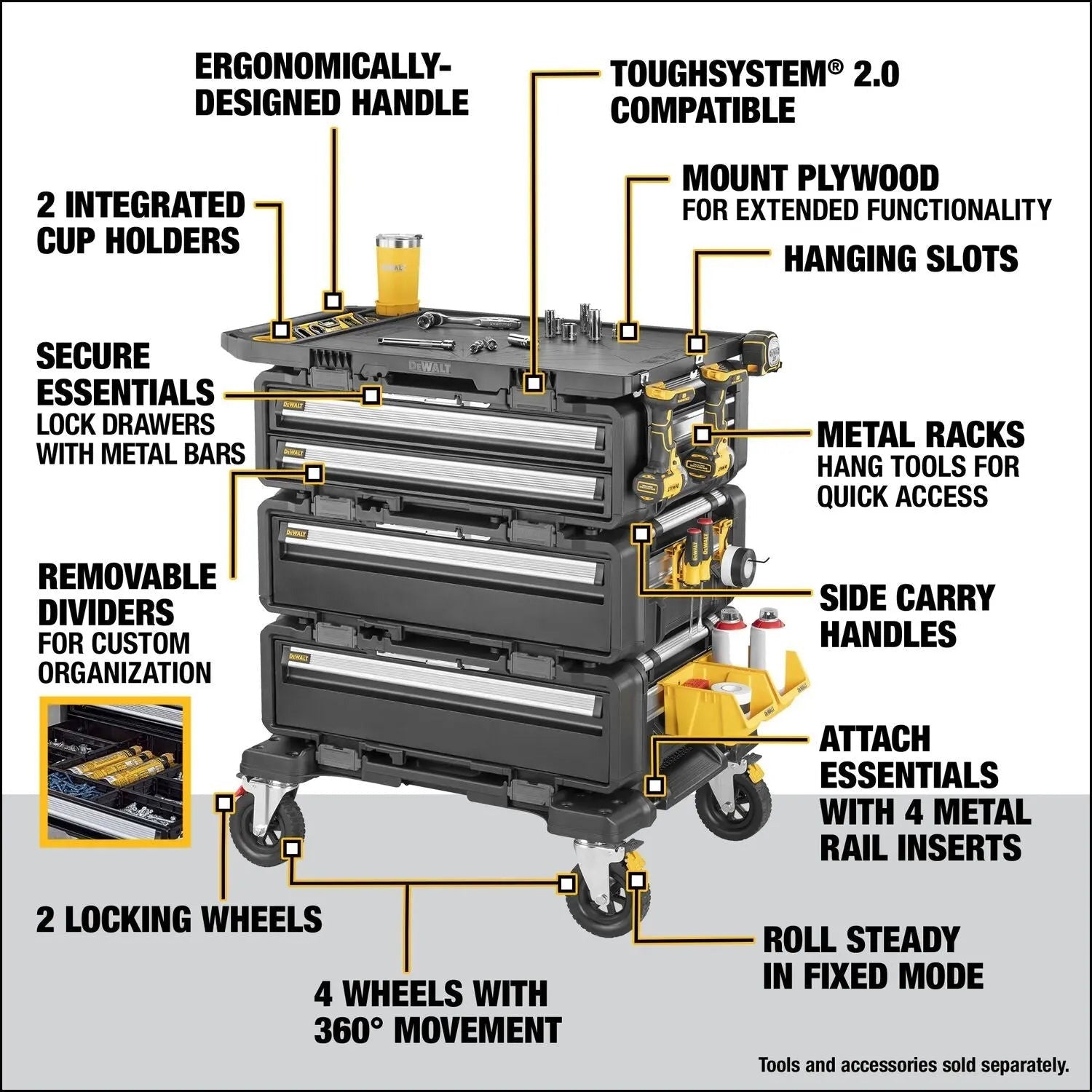Dewalt Toughsystem 2.0 DXL Tour 5 en 1