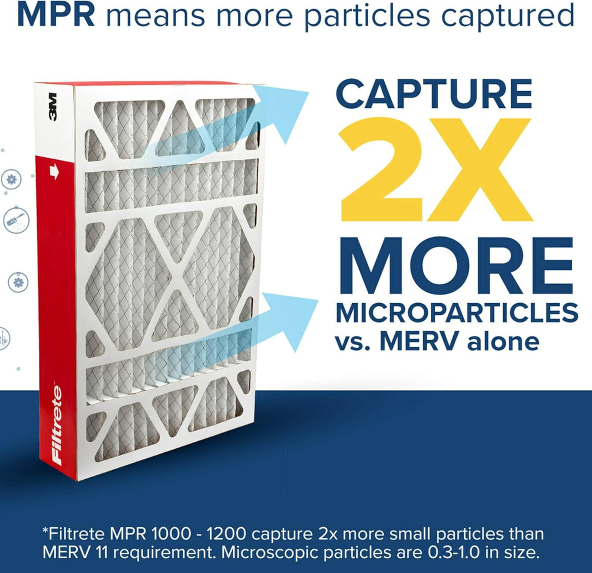 Filtrete 20 x 20 x 4 MPR1000 Furnace Filters - 2 Pack