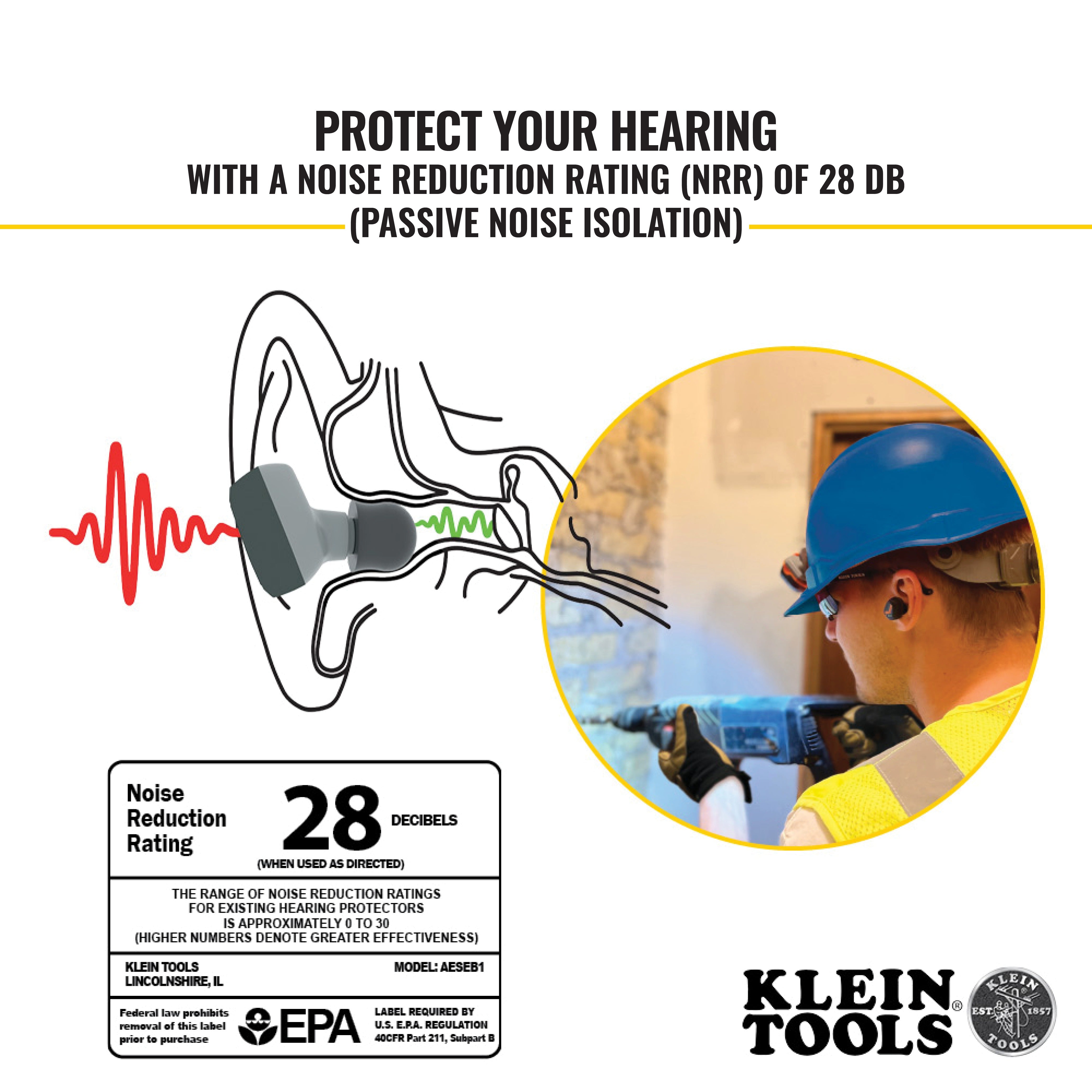 Klein Tools Bluetooth Jobsite Earbuds