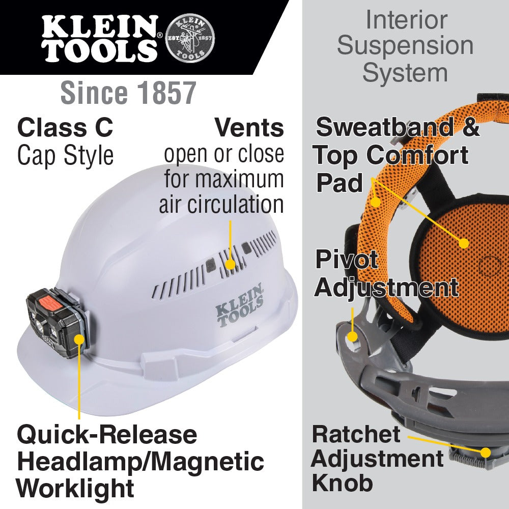 Klein Tools Hard Hat Self Wicking Odor Resistant Sweatband - White