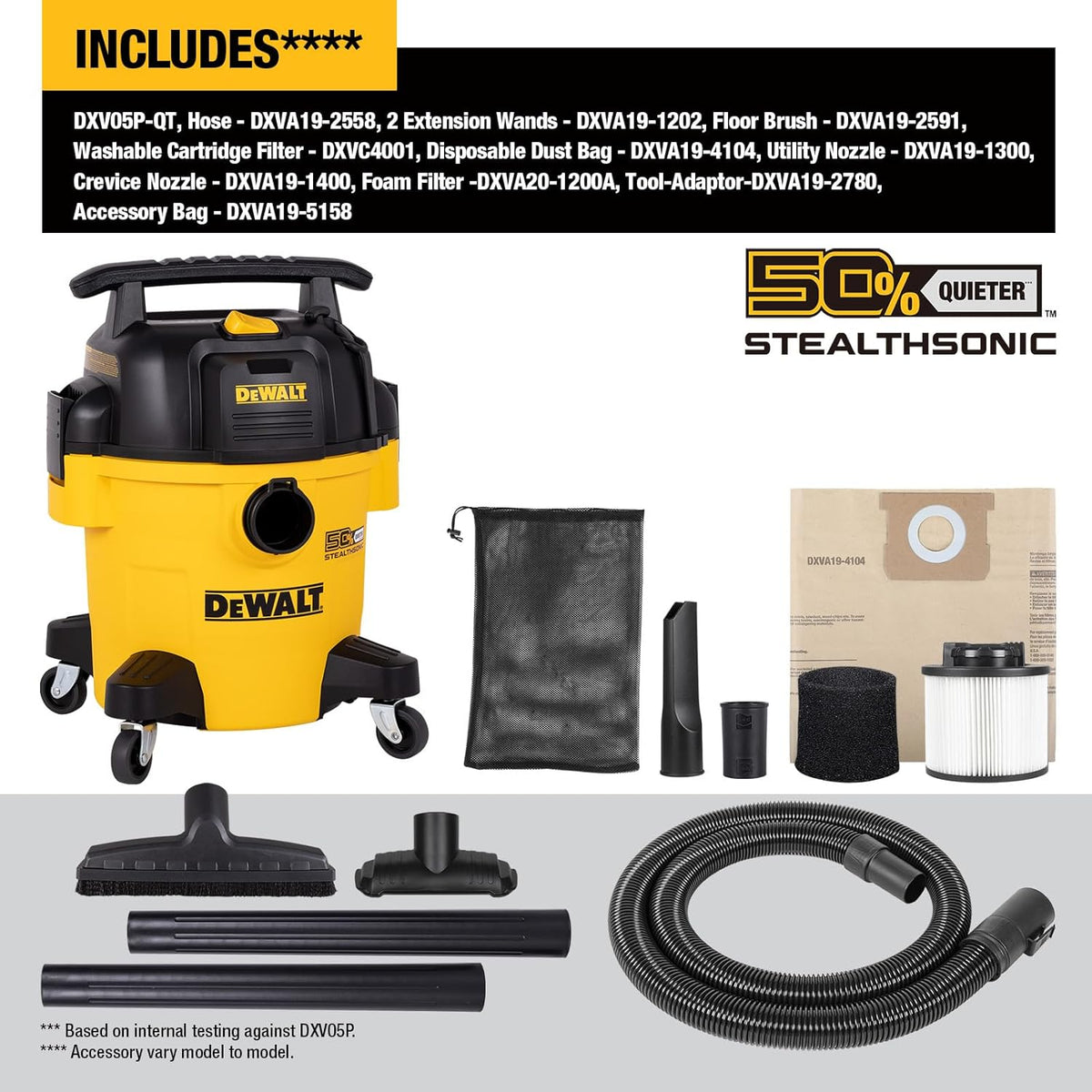 Dewalt 5 Gallon StealthSonic Shop Vacuum Wet & Dry