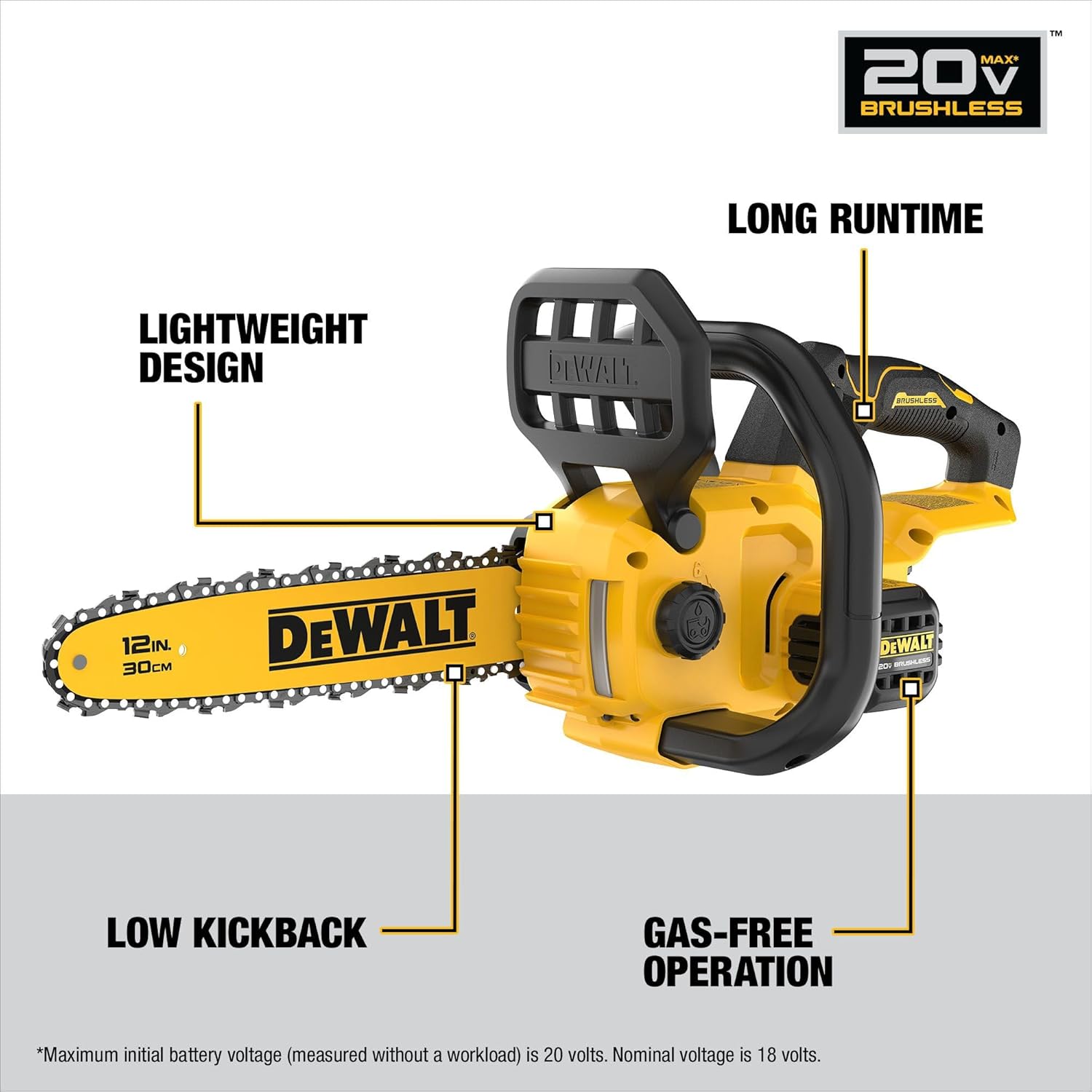 Dewalt 20V Max 12" Cordless Chainsaw - Tool Only