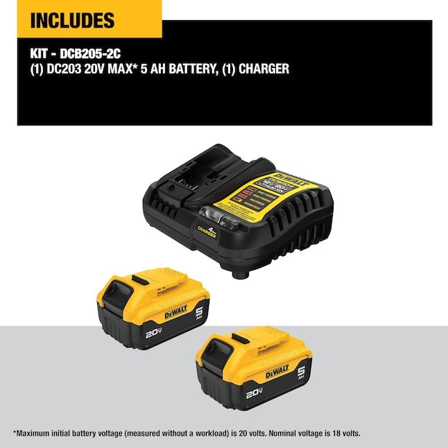 Dewalt 20V Max 5Ah Lithium-Ion Battery 2 Pack and Charger Starter Kit