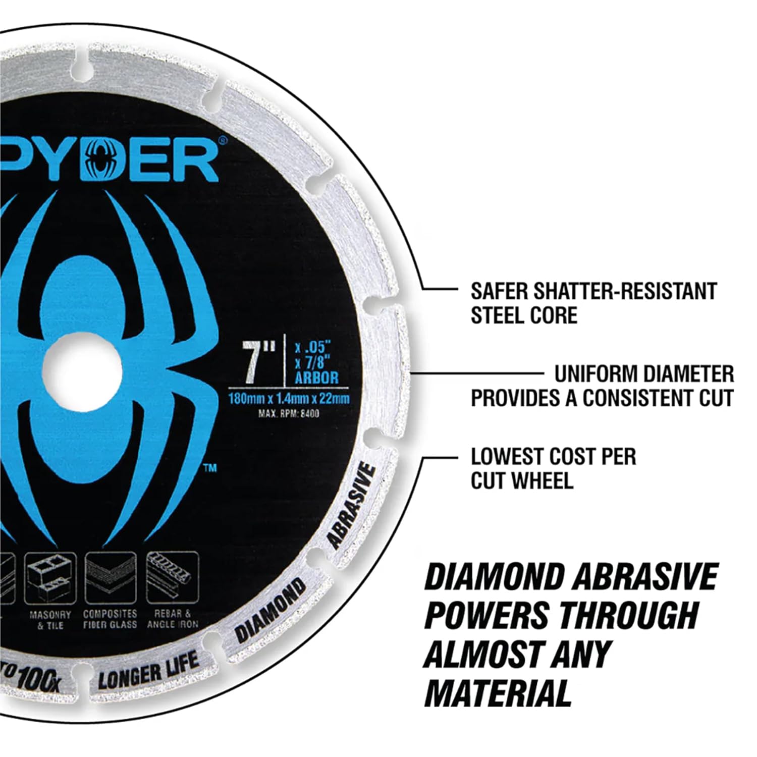 Spyder 4 1/2" Diamond Edge Universal Cut Off Wheel - 2 Pack