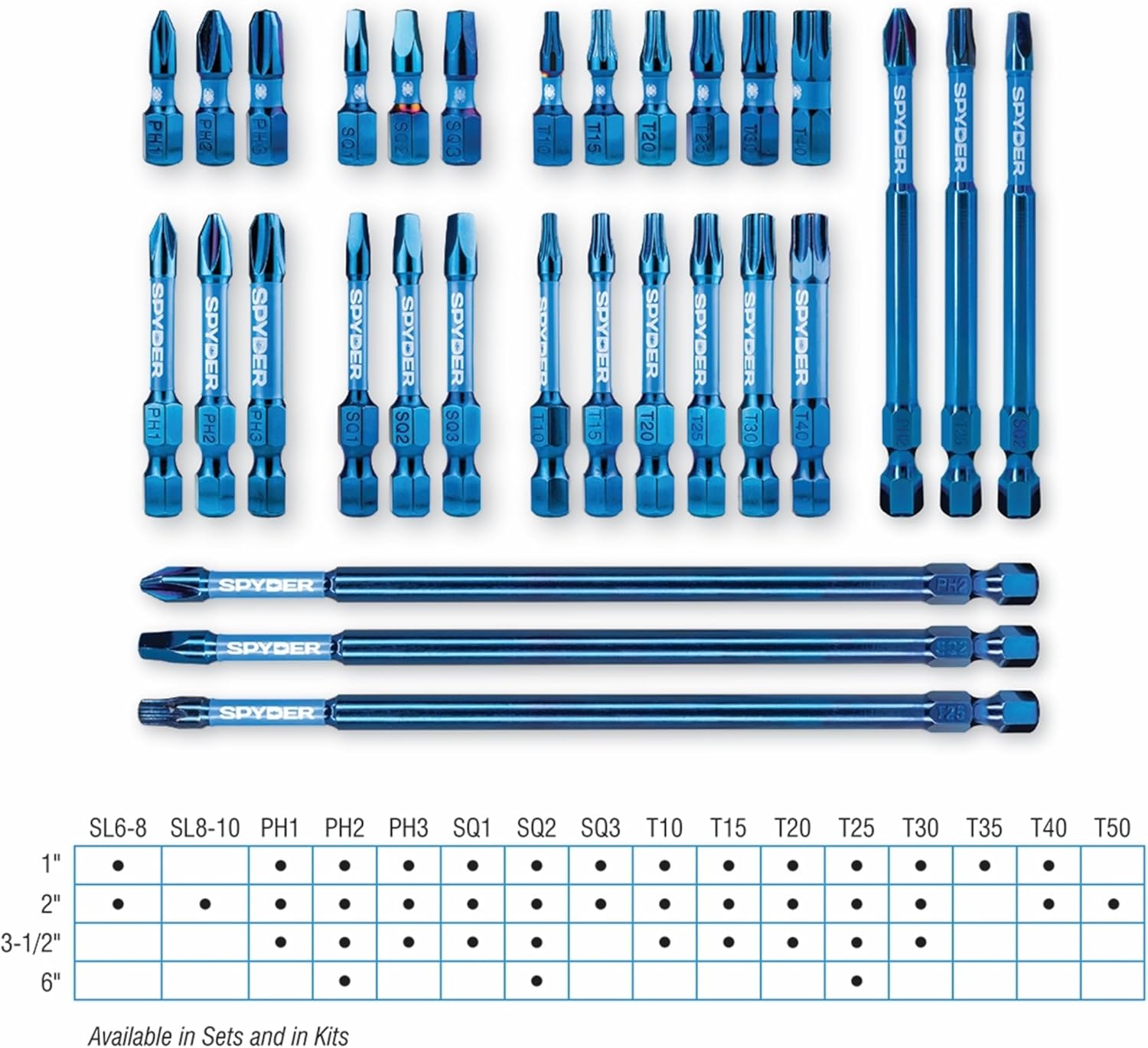 Spyder Screwdriver & Impact Driver Bit Kit -Mach-Blue Armor Plating - 25 Pc