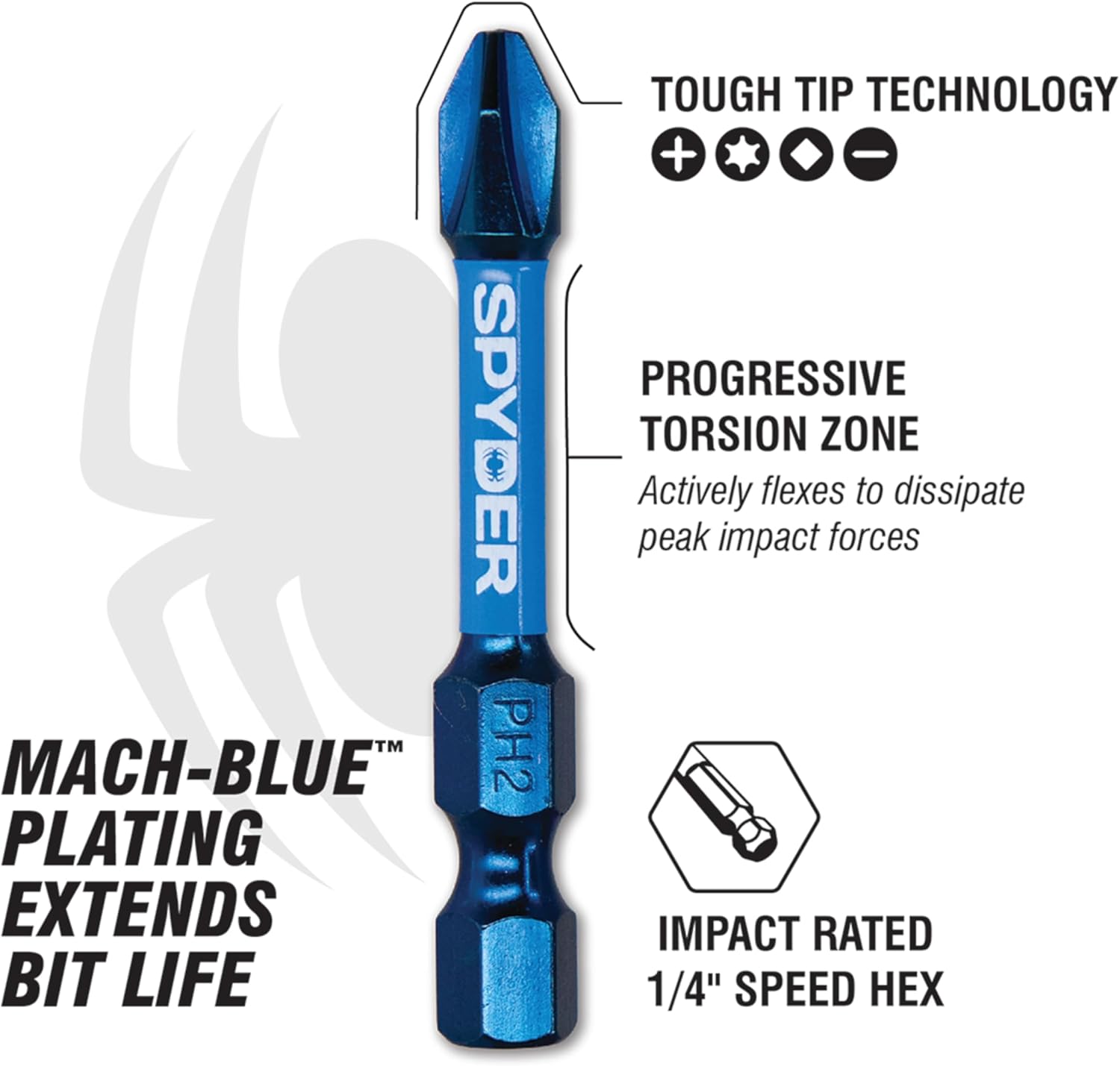 Spyder Screwdriver & Impact Driver Bit Kit -Mach-Blue Armor Plating - 25 Pc