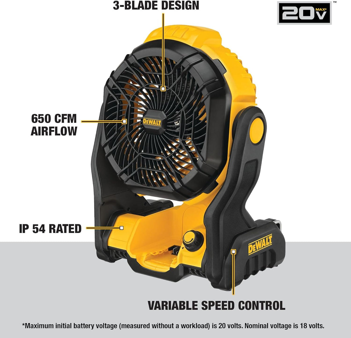 Dewalt 20V MAX Jobsite Tool Only