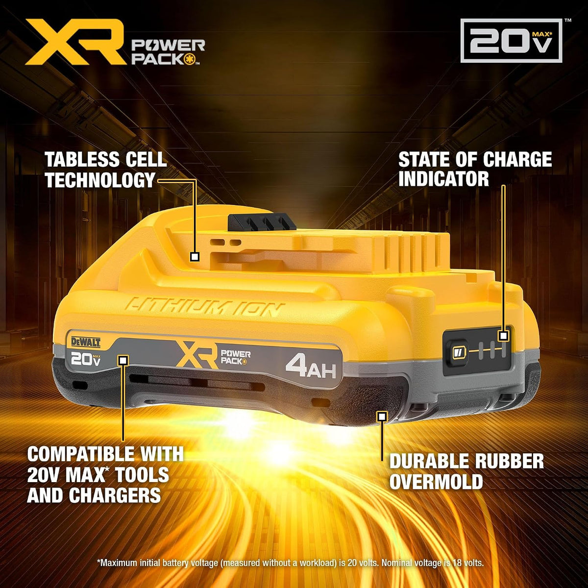 Dewalt 20V Max Battery & Charger Combo XR Powerpack