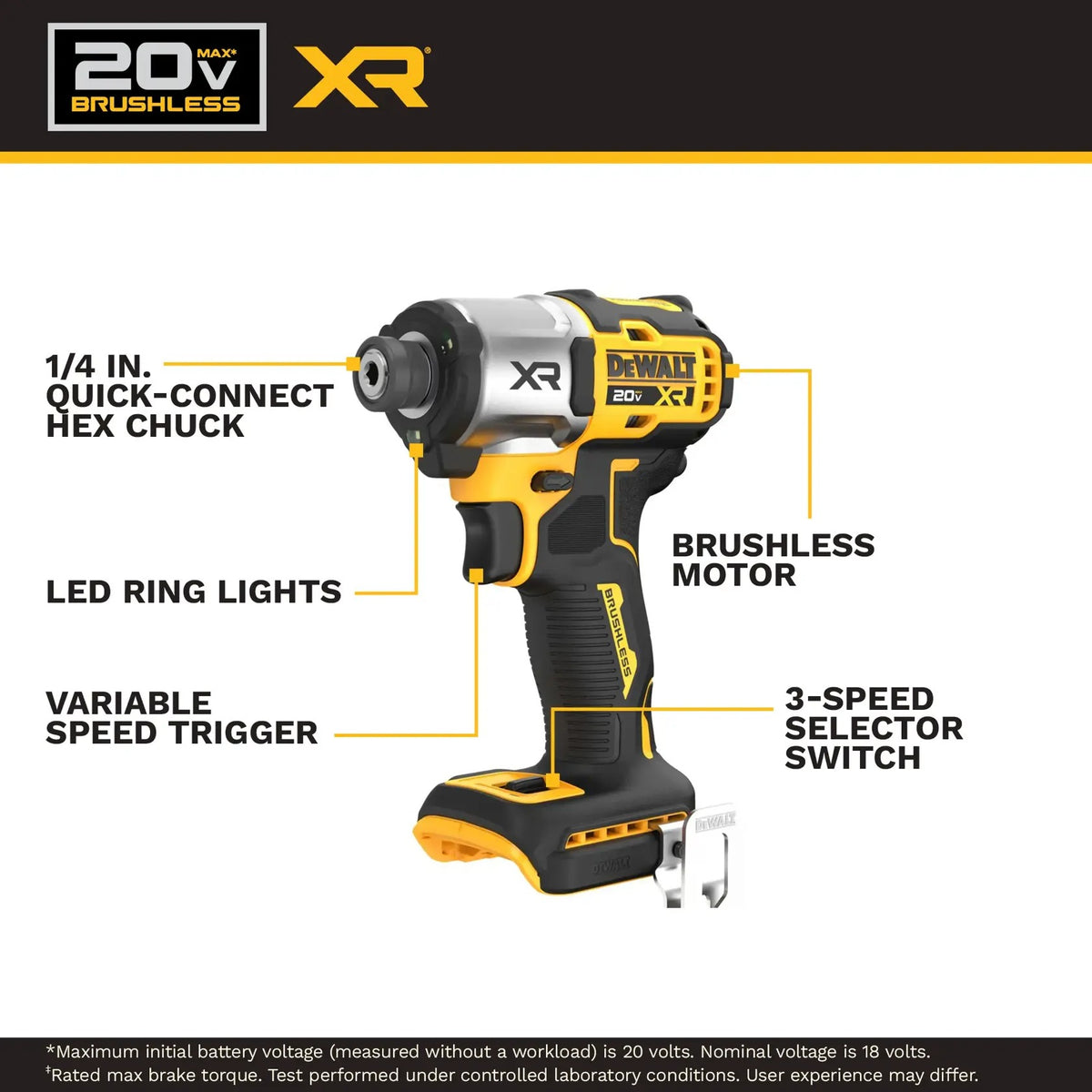 Dewalt 20V Max XR 3 Speed Hammer Drill & Impact Combo Kit