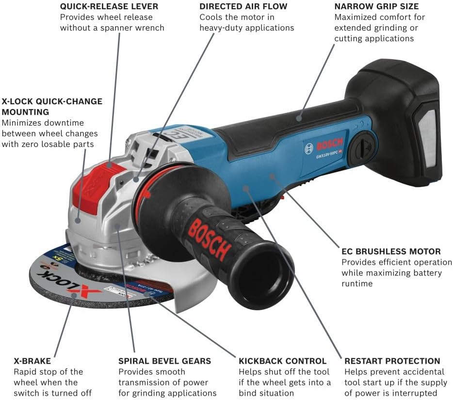 Bosch 5" Angle Grinder with No Lock-On Paddle Switch