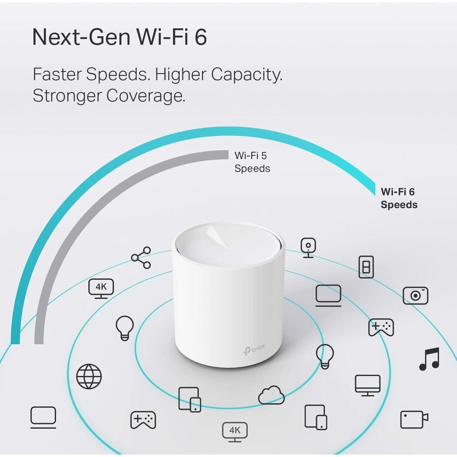 TP-Link Deco AX3000 WiFi 6 Mesh System - 2 Pack