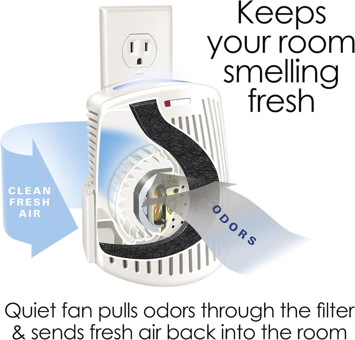 Hamilton Beach TrueAir Plug-Mount Air Freshener - White