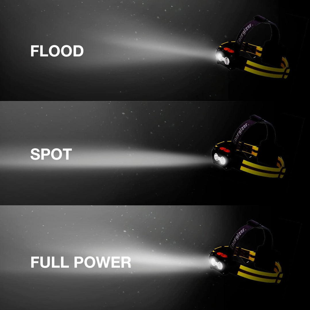 Energizer LED Headlamp Flashlight 325 Lumens