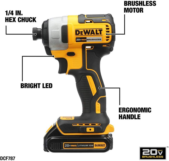 Dewalt 20V Max Cordless Drill and Impact Driver