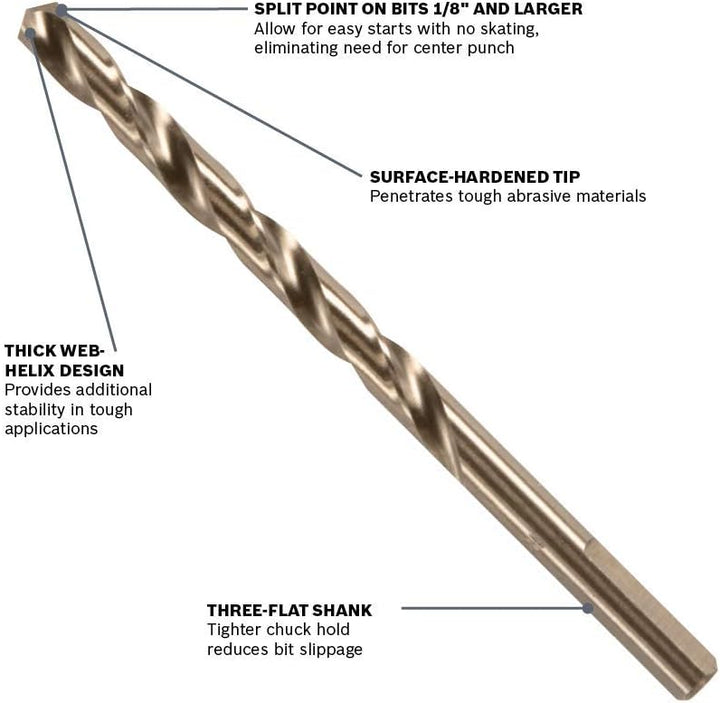 Bosch Cobalt M42 Drill Bit Set - 14 Piece