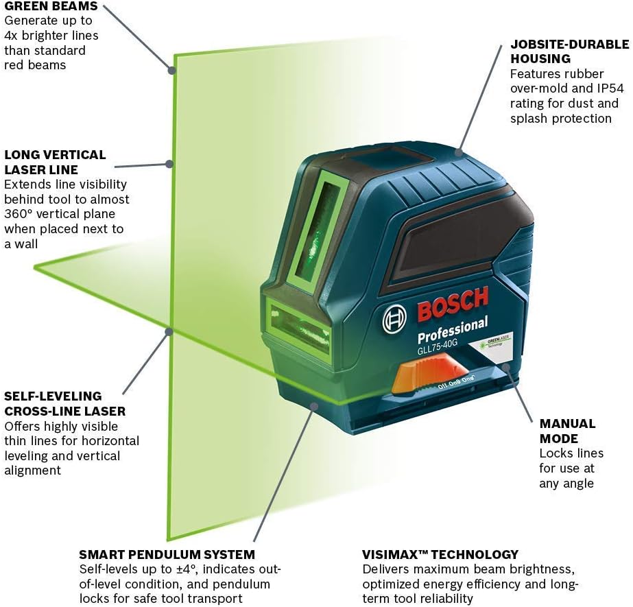 Bosch Blaze Distance Measure