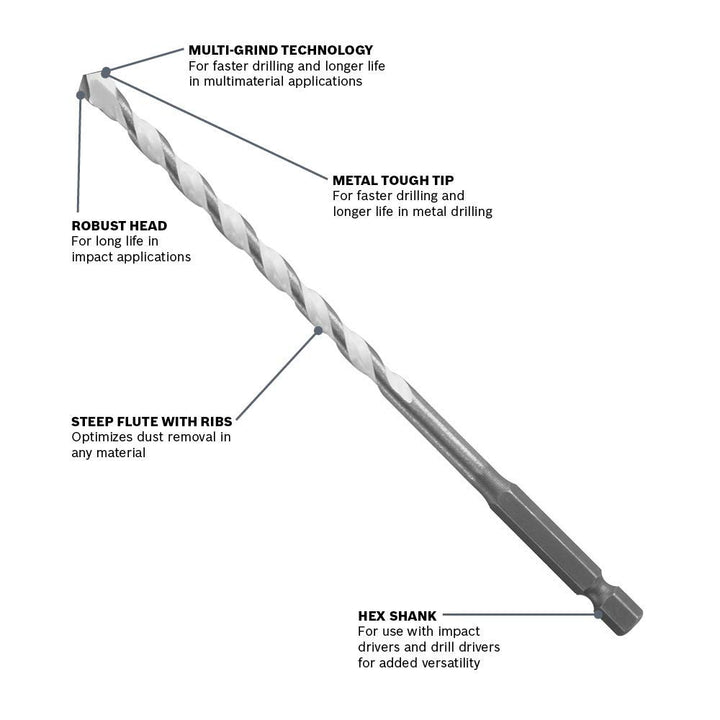 Bosch Drill Bit Set - 5 Piece