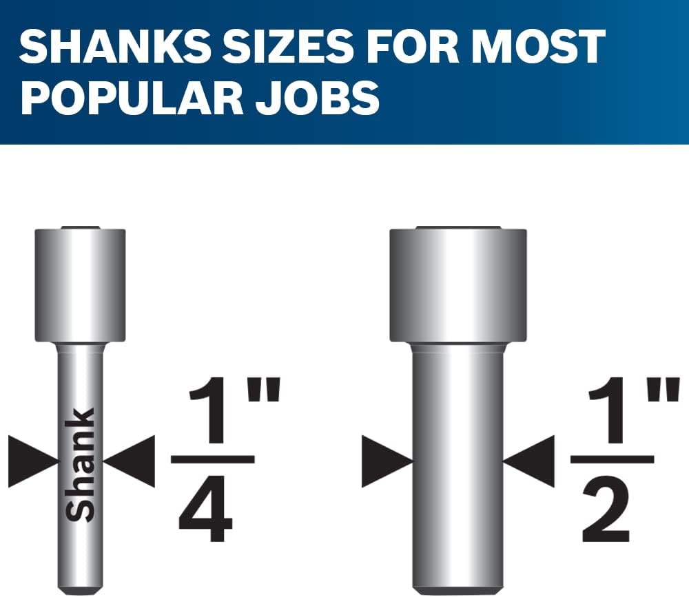 Bosch 1/2" & 1/4" Shank Carbide-Tipped All-Purpose Professional Router Bit Set - 10 Piece