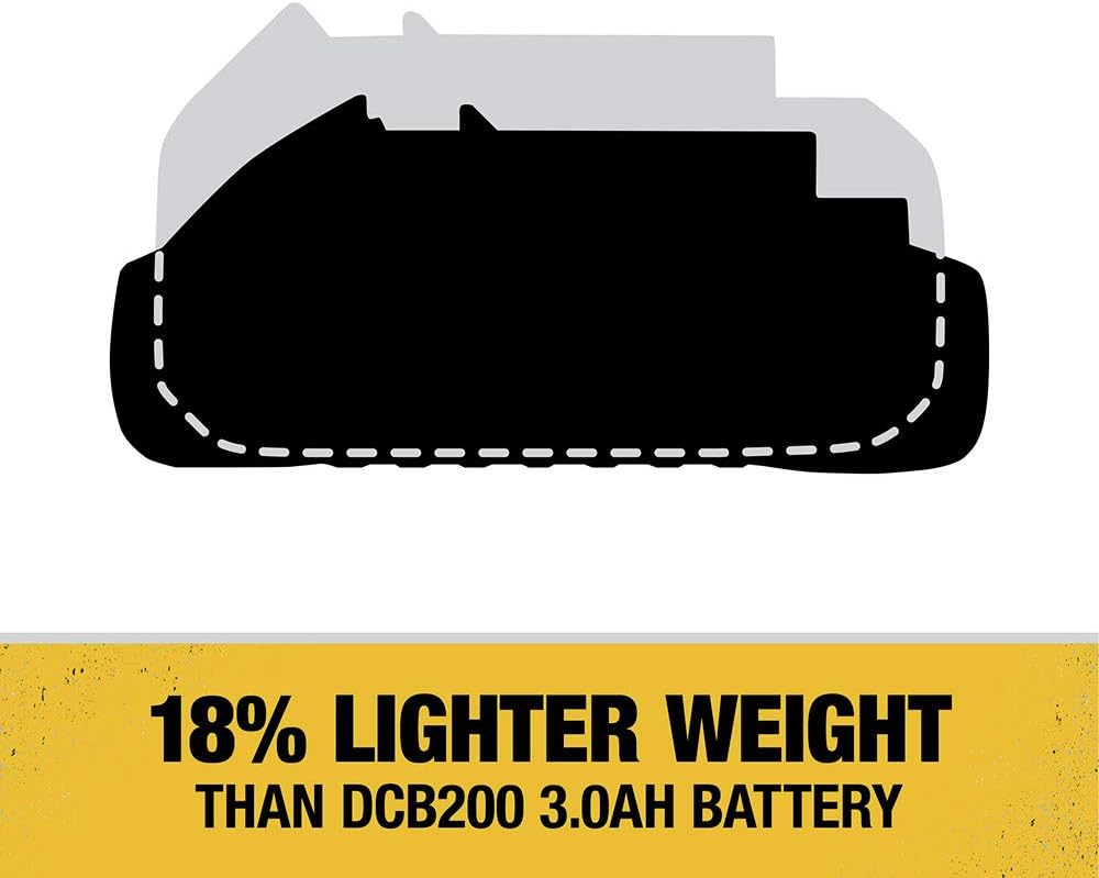 Dewalt 20V Max 2 Battery Pack - 3.0 Ah