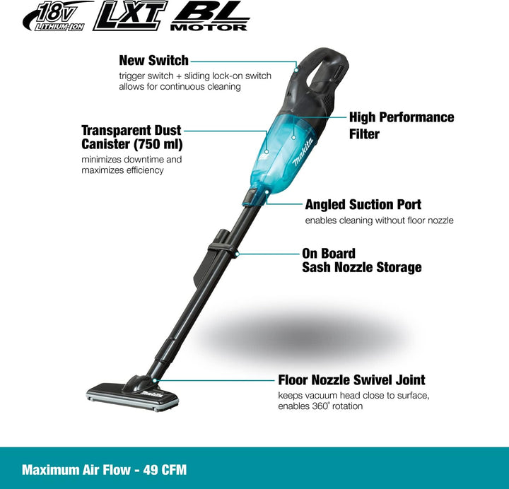 Makita 18V LXT Brushless Vacuum Cleaner - Black & Teal - Tool Only