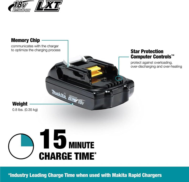 Makita 18V Li-Ion Battery BL1815N - 2 Set