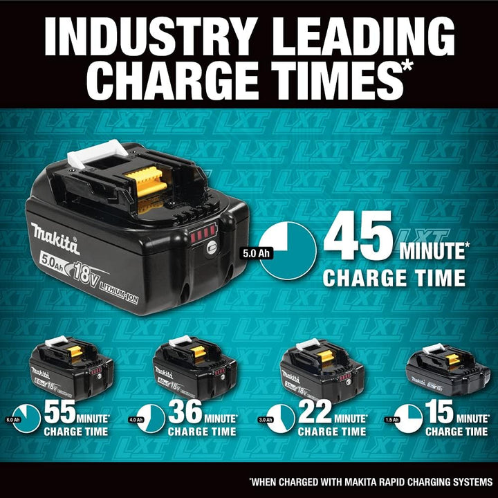 Makita 18V Li-Ion Battery BL1815N - 2 Set