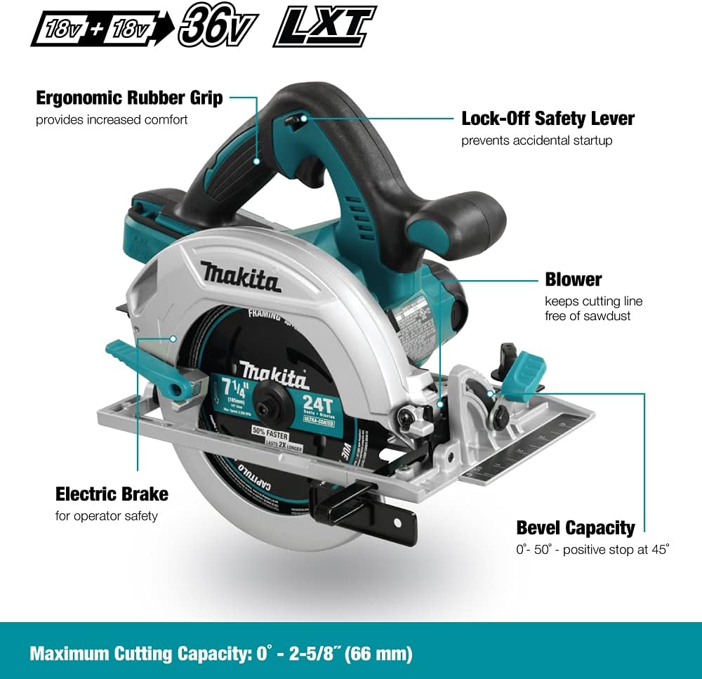 Makita 18V 7-1/4" Cordless Circular Saw - Tool Only