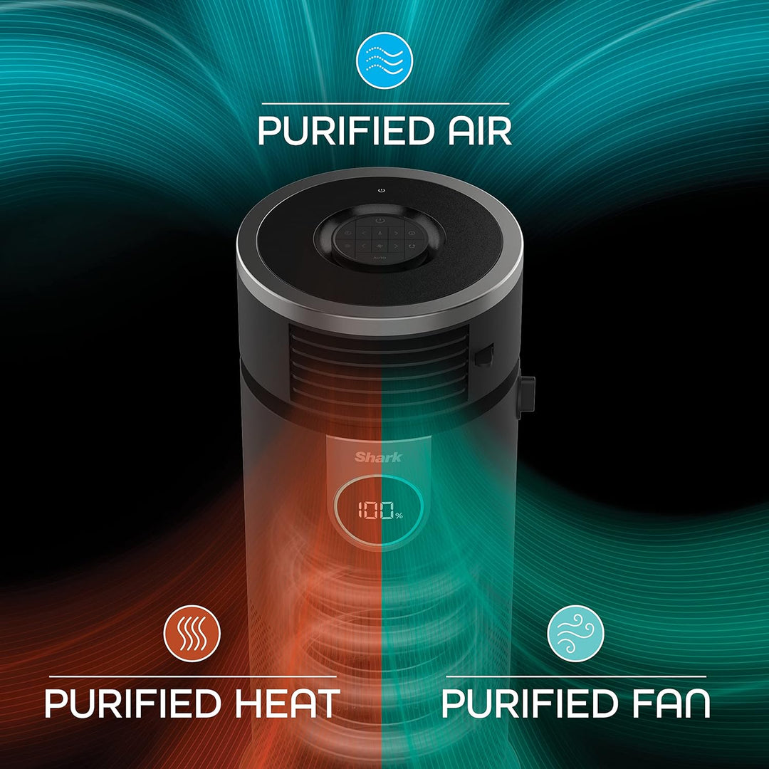 Shark 3 in 1 Air Purifier - Canadian Version