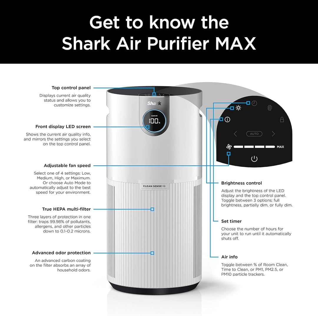 Shark Air Purifier Max with True HEPA Filter & Odour Lock - White - Canadian Version